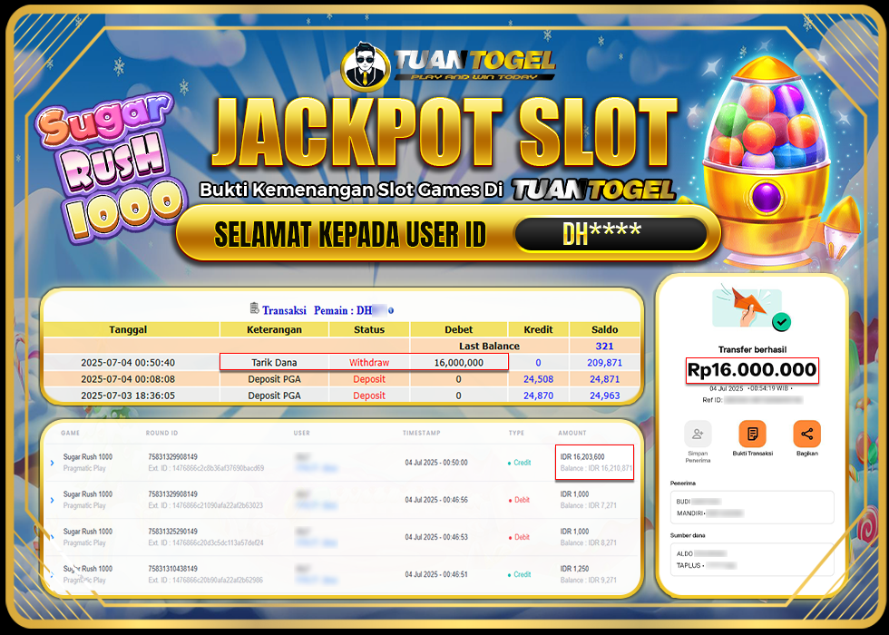 TUANTOGEL JACKPOT SLOT SUGAR RUSH 1000 Rp16.000.000 - LUNAS